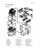 Preview for 24 page of Kyocera ECOSYS FS-3040MFP+ Service Manual