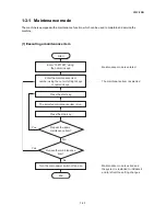 Preview for 29 page of Kyocera ECOSYS FS-3040MFP+ Service Manual