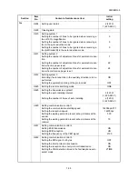 Preview for 31 page of Kyocera ECOSYS FS-3040MFP+ Service Manual