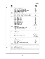 Preview for 32 page of Kyocera ECOSYS FS-3040MFP+ Service Manual