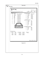 Preview for 34 page of Kyocera ECOSYS FS-3040MFP+ Service Manual