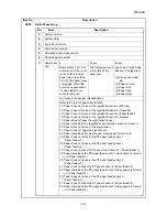 Preview for 35 page of Kyocera ECOSYS FS-3040MFP+ Service Manual