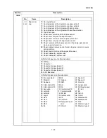 Preview for 36 page of Kyocera ECOSYS FS-3040MFP+ Service Manual