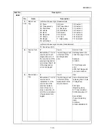 Preview for 37 page of Kyocera ECOSYS FS-3040MFP+ Service Manual