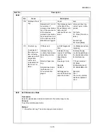 Preview for 38 page of Kyocera ECOSYS FS-3040MFP+ Service Manual