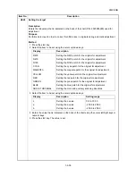 Preview for 63 page of Kyocera ECOSYS FS-3040MFP+ Service Manual