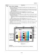 Preview for 64 page of Kyocera ECOSYS FS-3040MFP+ Service Manual