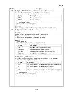 Preview for 77 page of Kyocera ECOSYS FS-3040MFP+ Service Manual