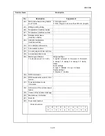 Preview for 101 page of Kyocera ECOSYS FS-3040MFP+ Service Manual