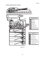 Preview for 105 page of Kyocera ECOSYS FS-3040MFP+ Service Manual