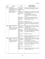 Preview for 111 page of Kyocera ECOSYS FS-3040MFP+ Service Manual