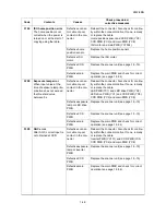 Preview for 112 page of Kyocera ECOSYS FS-3040MFP+ Service Manual