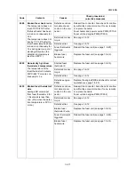 Preview for 114 page of Kyocera ECOSYS FS-3040MFP+ Service Manual