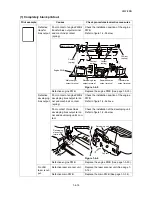 Preview for 119 page of Kyocera ECOSYS FS-3040MFP+ Service Manual