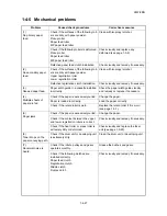 Preview for 130 page of Kyocera ECOSYS FS-3040MFP+ Service Manual