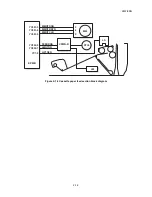 Preview for 196 page of Kyocera ECOSYS FS-3040MFP+ Service Manual