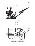 Preview for 197 page of Kyocera ECOSYS FS-3040MFP+ Service Manual