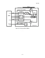 Preview for 202 page of Kyocera ECOSYS FS-3040MFP+ Service Manual