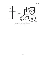 Preview for 209 page of Kyocera ECOSYS FS-3040MFP+ Service Manual