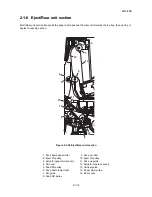 Preview for 212 page of Kyocera ECOSYS FS-3040MFP+ Service Manual