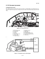 Preview for 215 page of Kyocera ECOSYS FS-3040MFP+ Service Manual