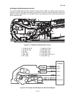 Preview for 217 page of Kyocera ECOSYS FS-3040MFP+ Service Manual