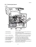 Preview for 219 page of Kyocera ECOSYS FS-3040MFP+ Service Manual