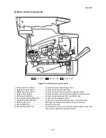 Preview for 224 page of Kyocera ECOSYS FS-3040MFP+ Service Manual