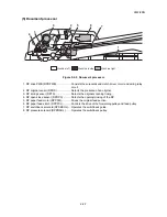 Preview for 225 page of Kyocera ECOSYS FS-3040MFP+ Service Manual