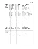 Preview for 231 page of Kyocera ECOSYS FS-3040MFP+ Service Manual