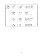 Preview for 233 page of Kyocera ECOSYS FS-3040MFP+ Service Manual