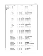 Preview for 235 page of Kyocera ECOSYS FS-3040MFP+ Service Manual