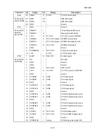 Preview for 237 page of Kyocera ECOSYS FS-3040MFP+ Service Manual