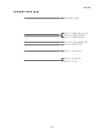 Preview for 253 page of Kyocera ECOSYS FS-3040MFP+ Service Manual