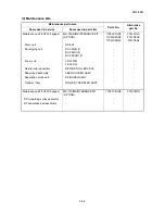 Preview for 254 page of Kyocera ECOSYS FS-3040MFP+ Service Manual