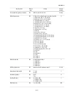 Preview for 257 page of Kyocera ECOSYS FS-3040MFP+ Service Manual