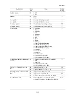 Preview for 258 page of Kyocera ECOSYS FS-3040MFP+ Service Manual