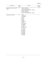 Preview for 259 page of Kyocera ECOSYS FS-3040MFP+ Service Manual