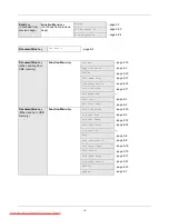 Preview for 11 page of Kyocera ECOSYS FS-3140MFP Operation Manual