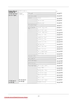 Preview for 14 page of Kyocera ECOSYS FS-3140MFP Operation Manual