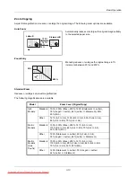 Preview for 96 page of Kyocera ECOSYS FS-3140MFP Operation Manual