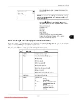 Preview for 171 page of Kyocera ECOSYS FS-3140MFP Operation Manual