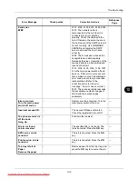 Preview for 353 page of Kyocera ECOSYS FS-3140MFP Operation Manual