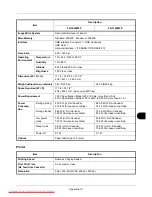 Preview for 419 page of Kyocera ECOSYS FS-3140MFP Operation Manual