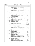 Предварительный просмотр 31 страницы Kyocera ECOSYS FS-3140MFP Service Manual