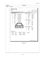 Предварительный просмотр 34 страницы Kyocera ECOSYS FS-3140MFP Service Manual