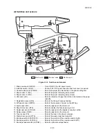 Предварительный просмотр 222 страницы Kyocera ECOSYS FS-3140MFP Service Manual