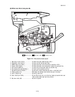 Предварительный просмотр 225 страницы Kyocera ECOSYS FS-3140MFP Service Manual