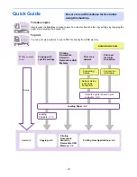 Предварительный просмотр 11 страницы Kyocera ECOSYS FS-3540MFP Operation Manual