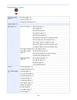 Предварительный просмотр 18 страницы Kyocera ECOSYS FS-3540MFP Operation Manual